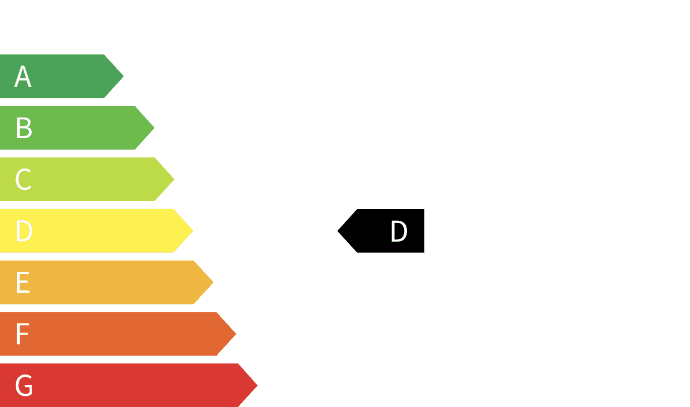 energy info label