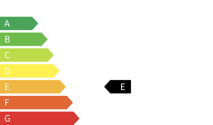 energy info label